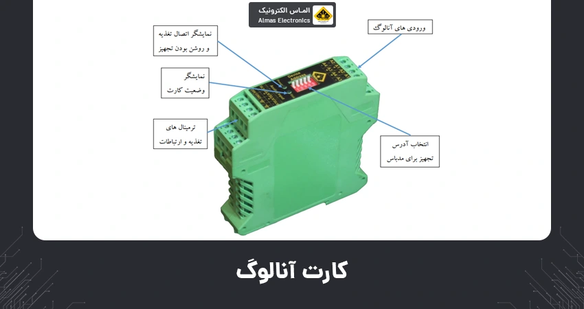کارت آنالوگ