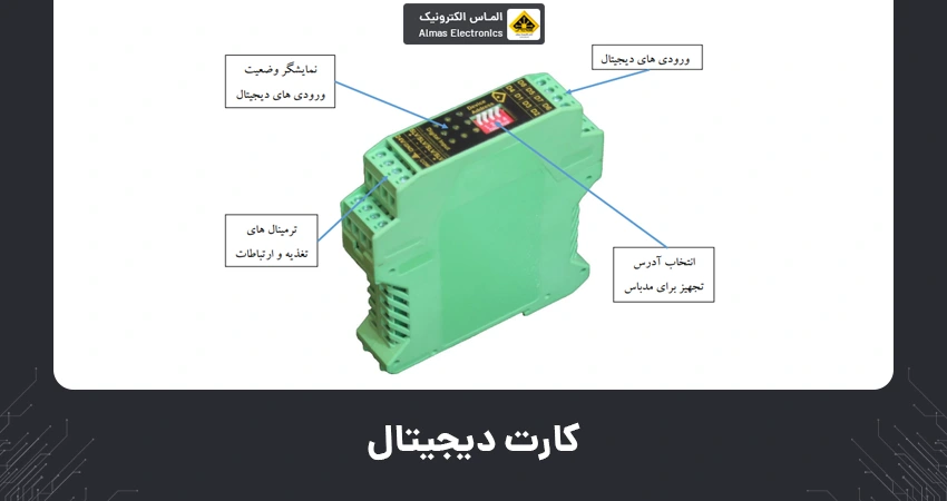 کارت دیجیتال