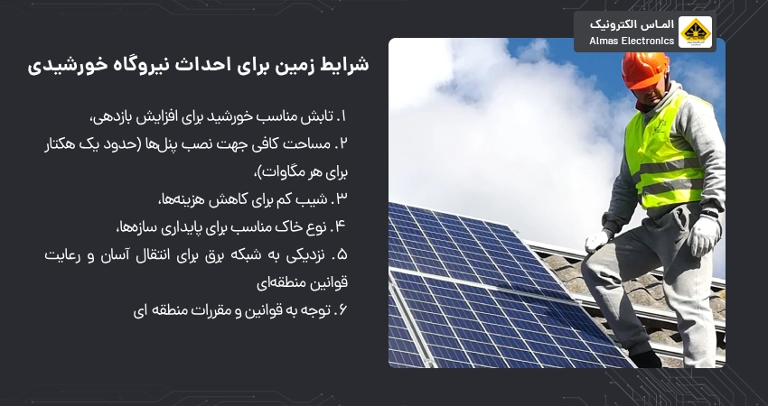 شرایط زمین برای احداث نیروگاه خورشیدی 